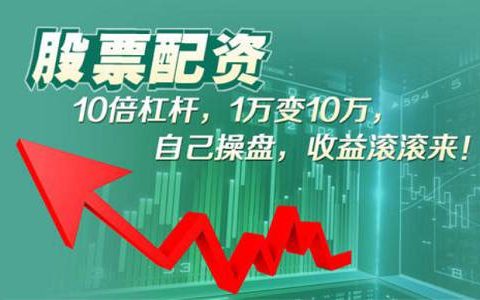 添赢通国际期货软件
